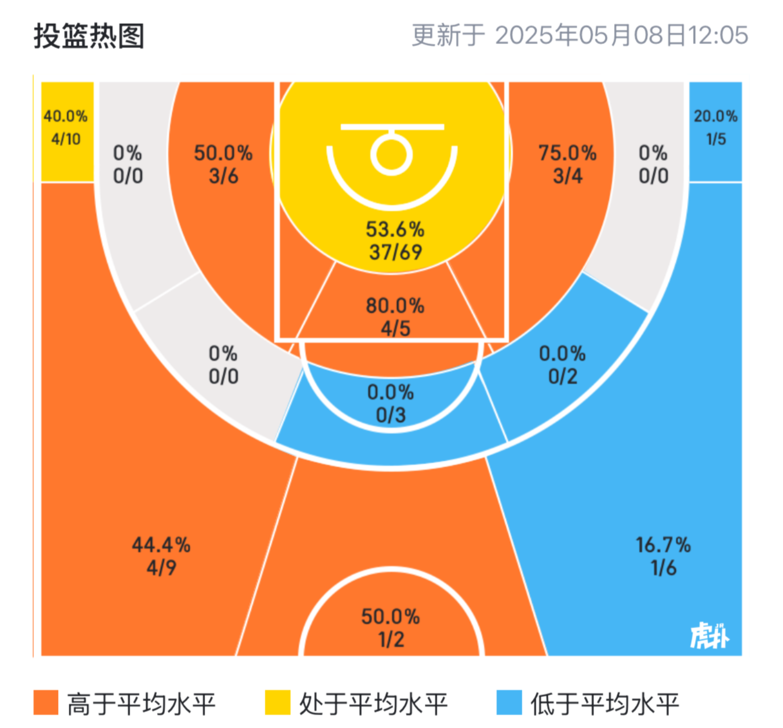 九游体育-赛地聚焦——NBA常规赛关键战热度飙升，皇家社会队长鼓劲，球迷炸锅，数据层面出现新趋势的简单介绍
